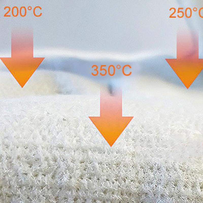 350°C Scragall Alúmanam Lámhainní Sábháilteachta Frithsheasmhach in Teas